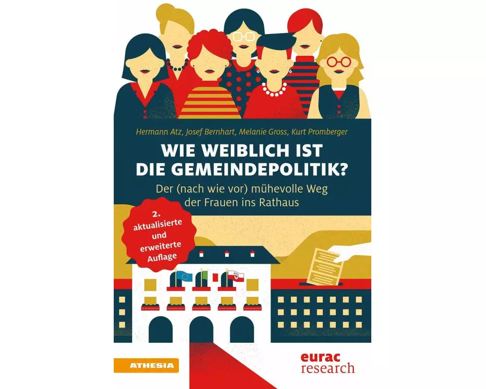 Wie weiblich ist die Gemeindepolitik?