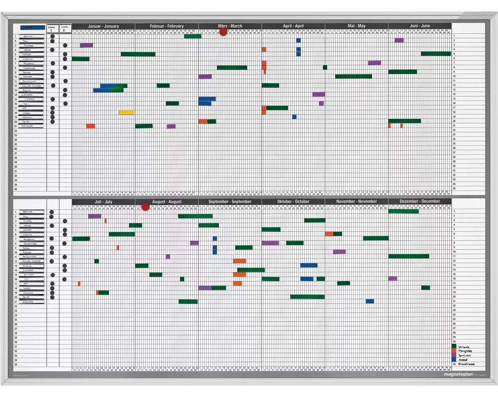 MAGNETOPLAN Personal und Projektplaner 1241212S 12 Monate, 35 Pos. 1215x915mm