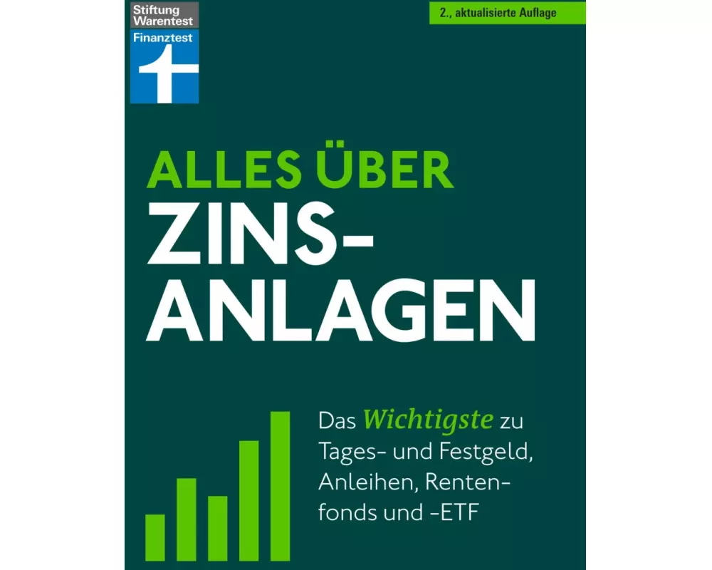 Alles über Zinsanlagen