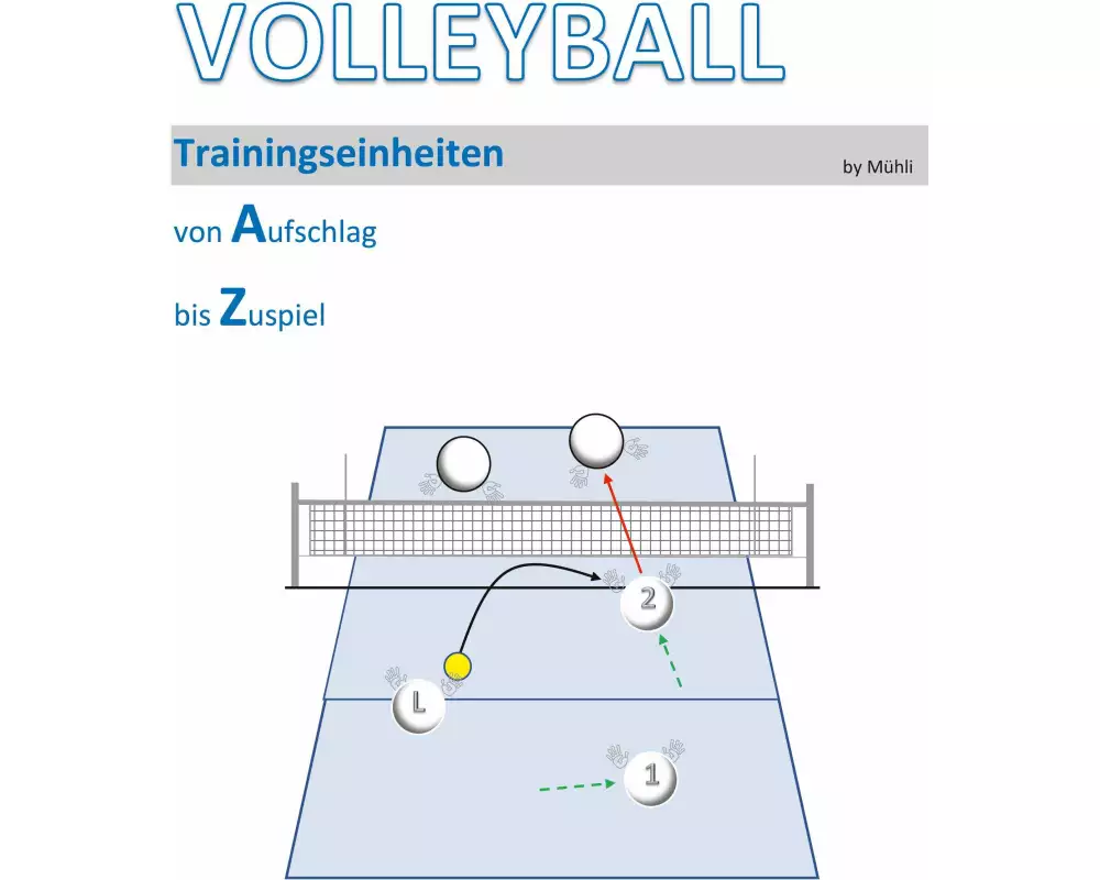 Volleyball Trainingseinheiten