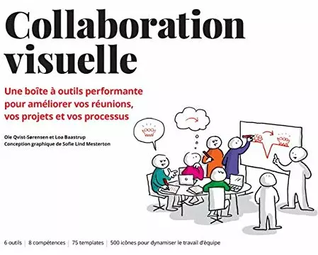 Collaboration visuelle