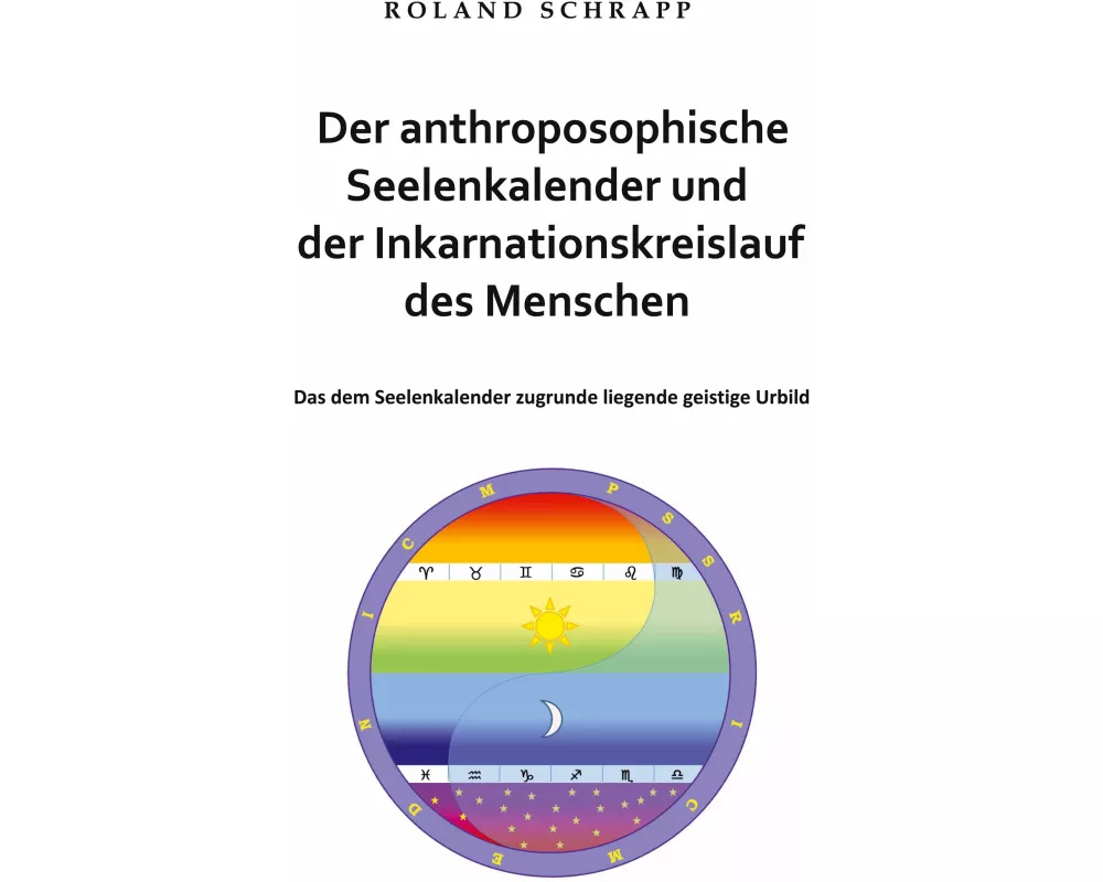 Der anthroposophische Seelenkalender und der Inkarnationskreislauf des Menschen
