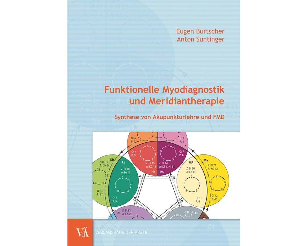 Funktionelle Myodiagnostik und Meridiantherapie