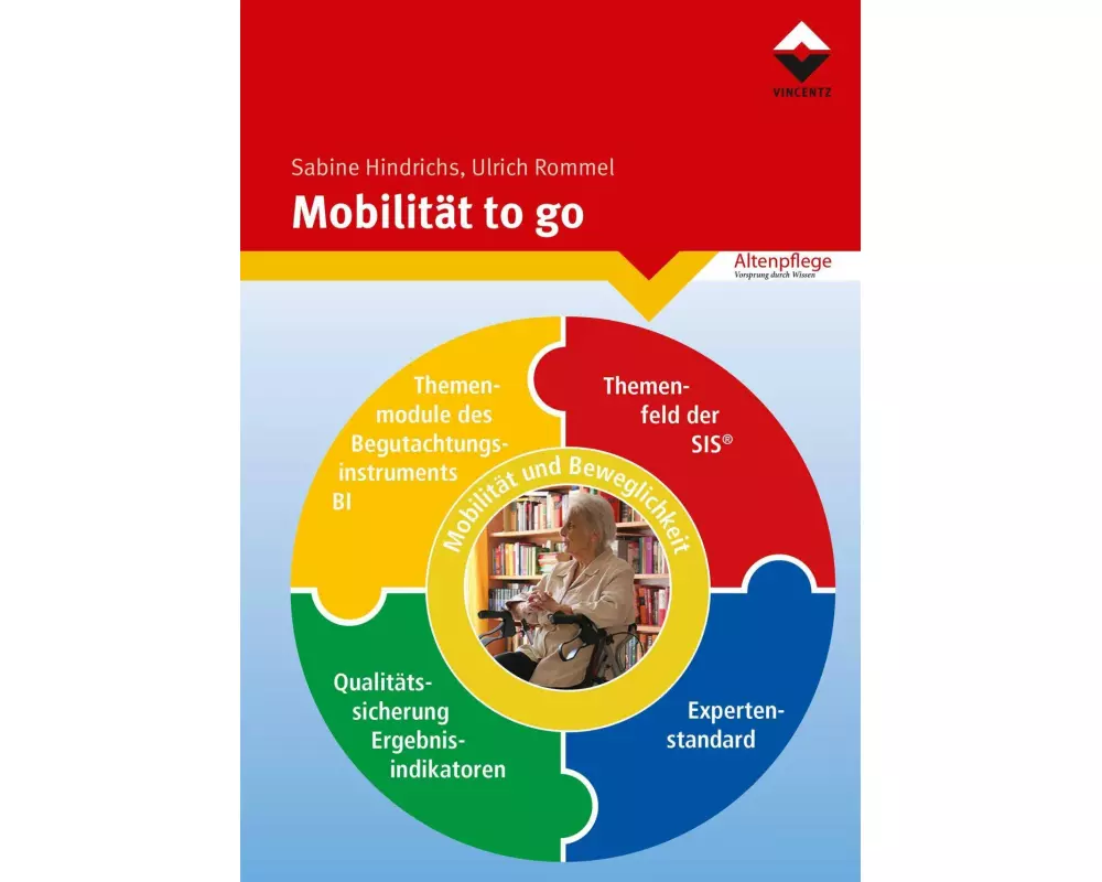 Mobilität to go