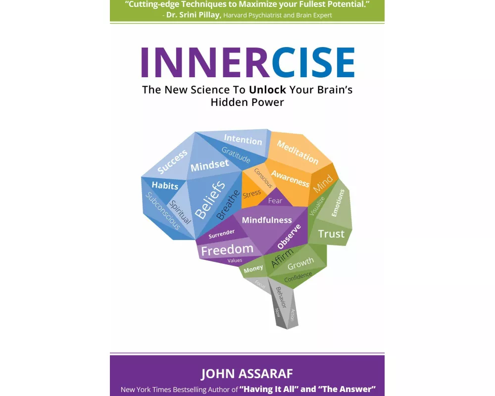 Innercise