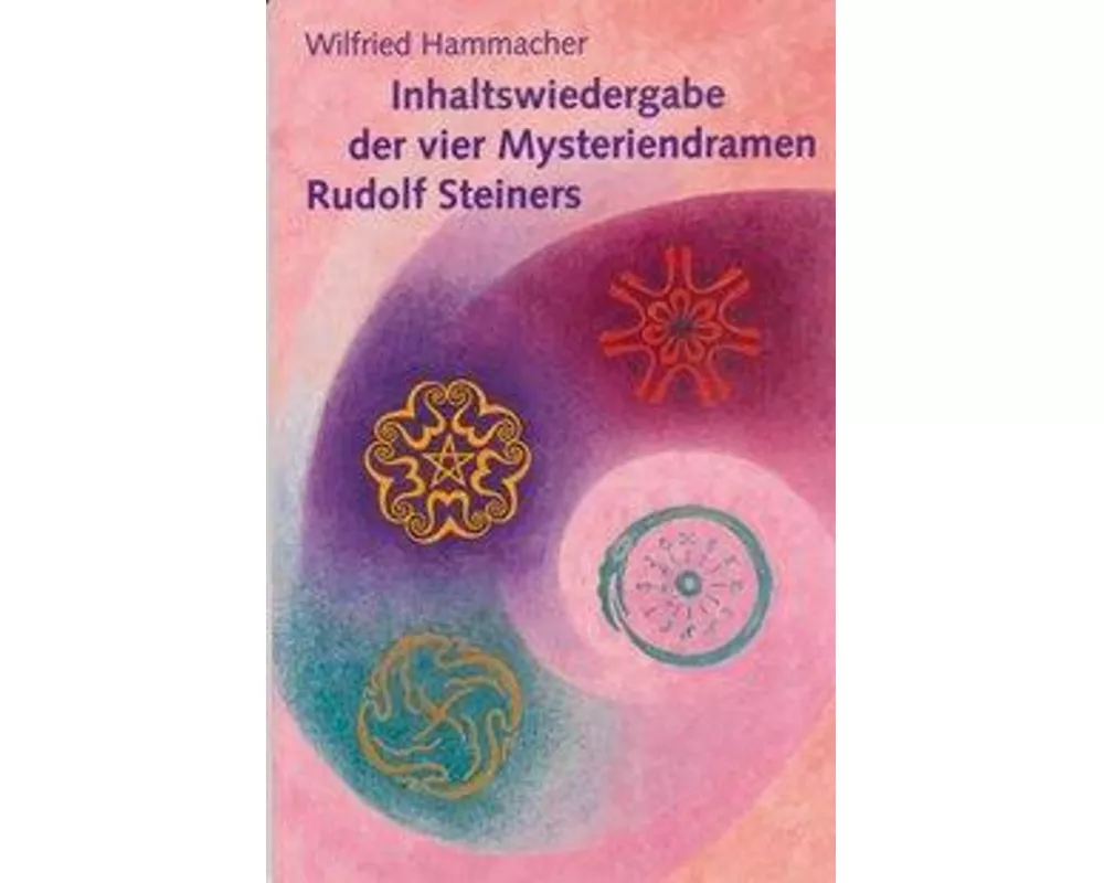 Inhaltswiedergabe der vier Mysteriendramen Rudolf Steiners