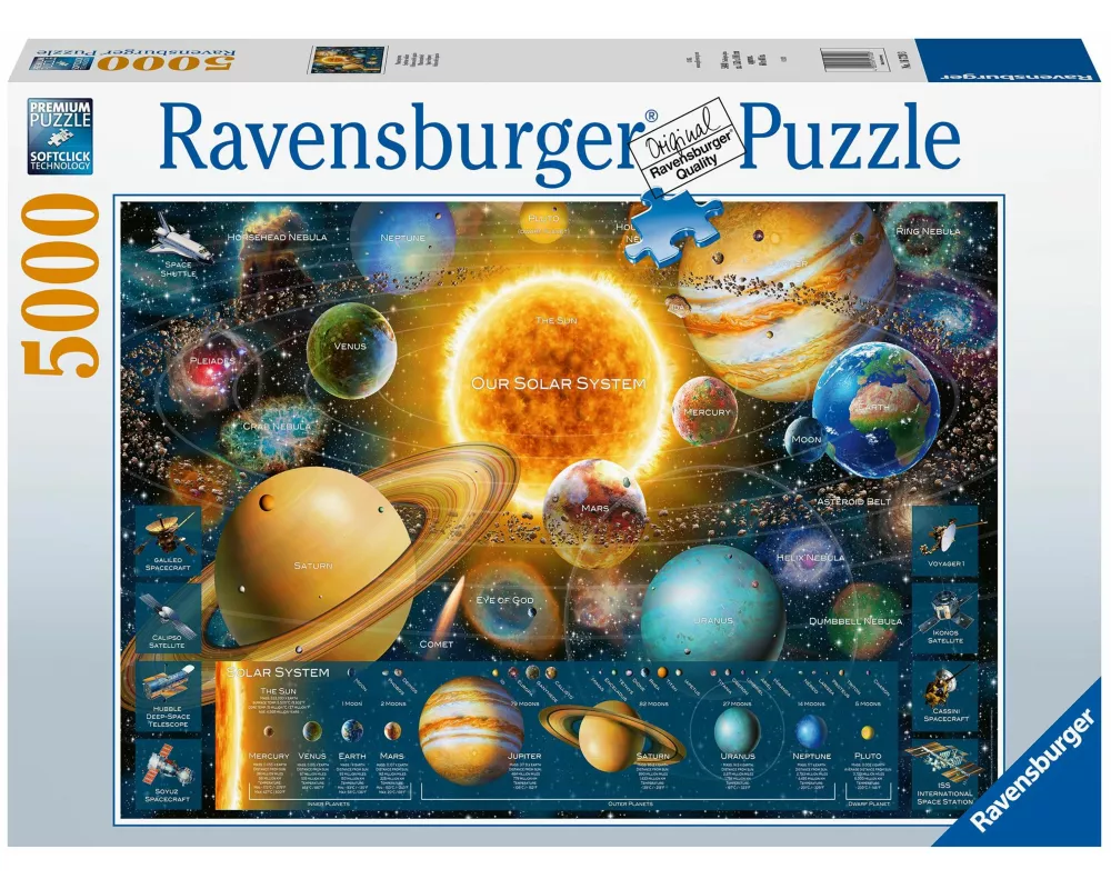 Erwachsenenpuzzle 5000 Teile - Planetsystem