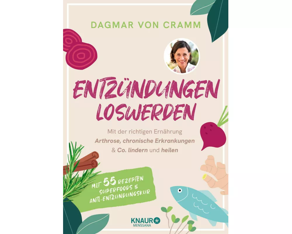 Entzündungen loswerden