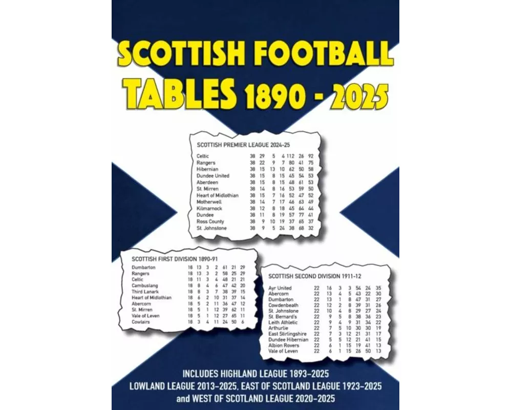 Scottish Football Tables 1890-2025