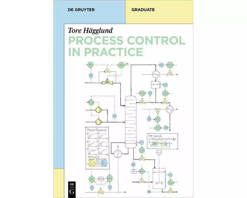 Process Control in Practice