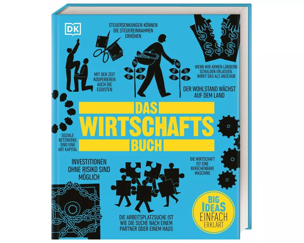Big Ideas. Das Wirtschafts-Buch