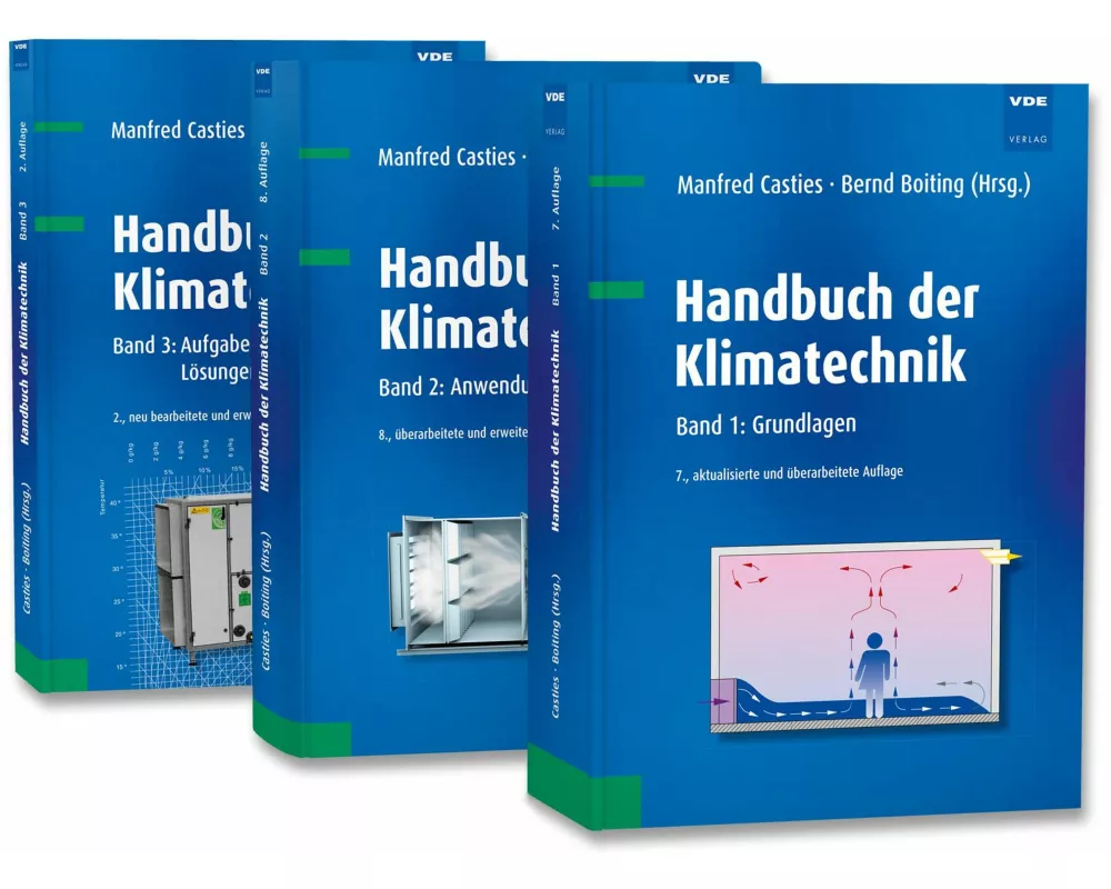 Handbuch der Klimatechnik (Set)