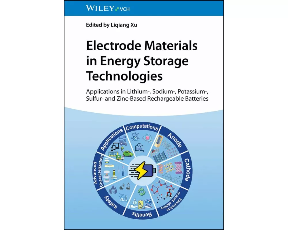 Electrode Materials in Energy Storage Technologies