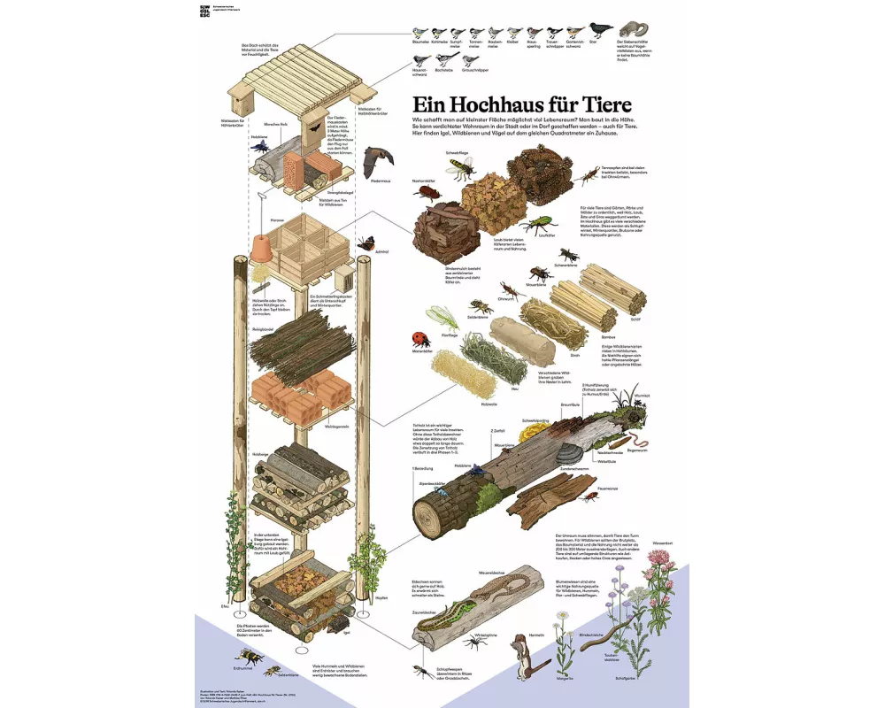 Ein Hochhaus für Tiere