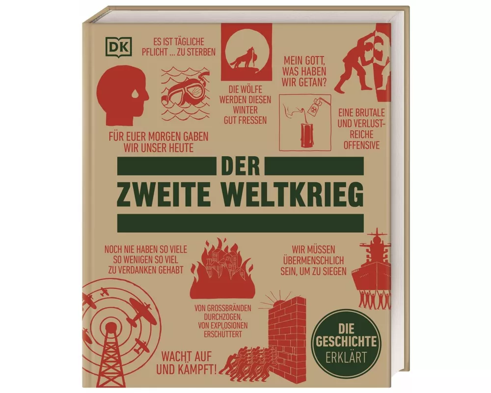 Big Ideas. Der Zweite Weltkrieg