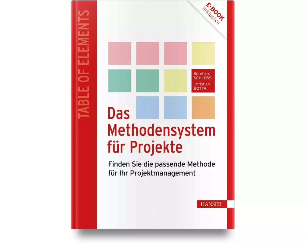 Das Methodensystem für Projekte