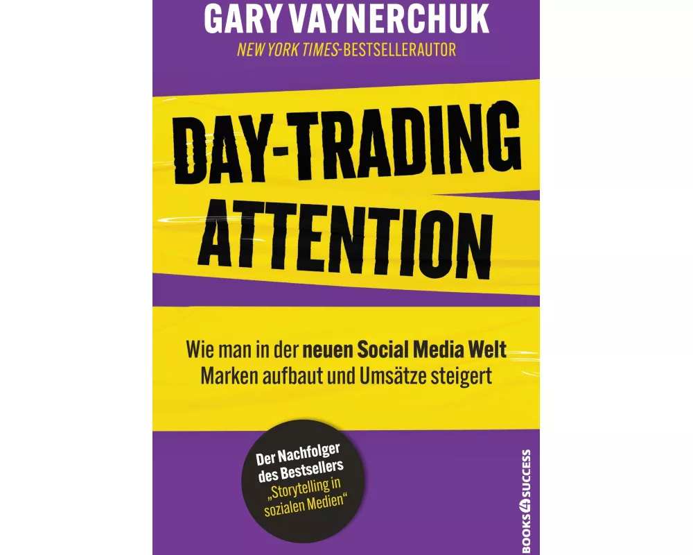 Day-Trading Attention