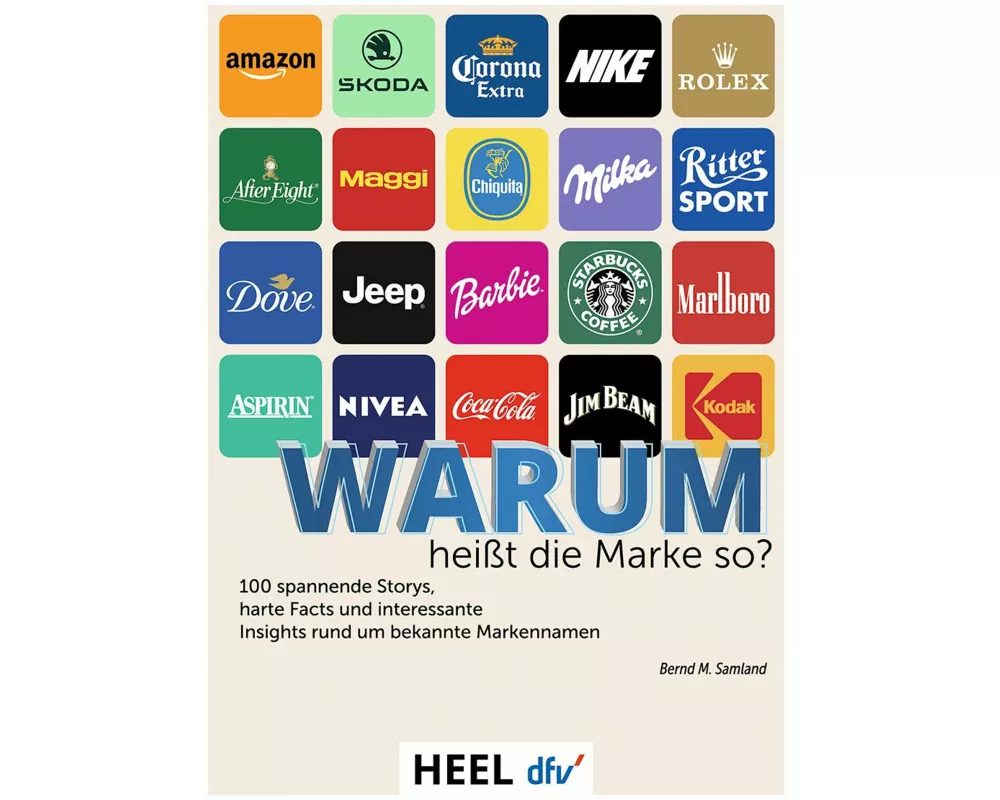 100 Markennamen - Warum heißt die Marke so?