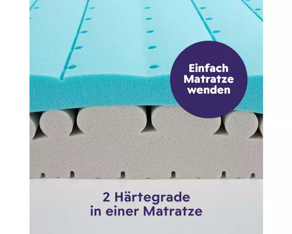Träumeland Matratze Wien, Naturfaser, Weiss, 200 x 200 cm