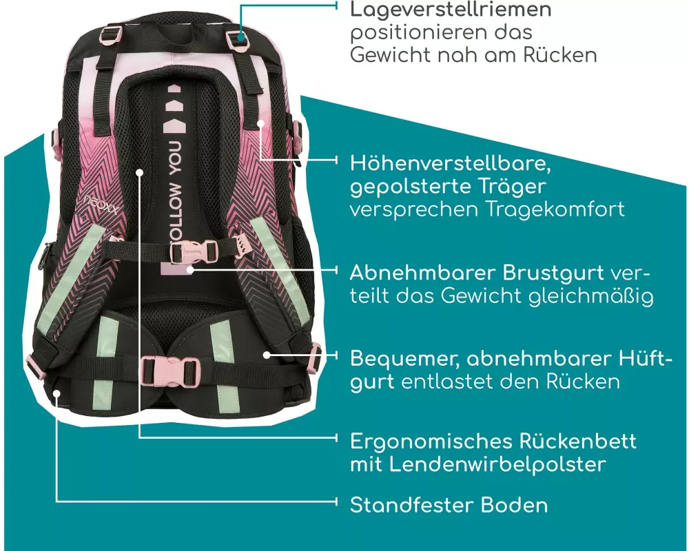 Neoxx Schulrucksack Active Pro, 26 l, Sweet like Sunset