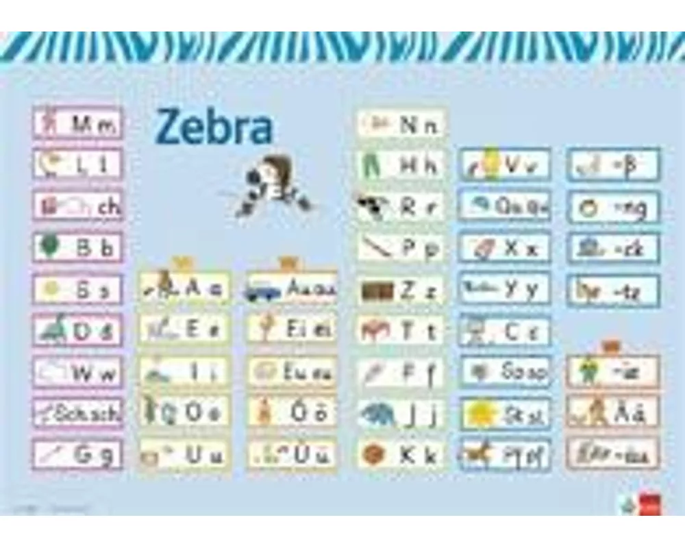 Zebra / Grundschrift Schreibtabellenposter Strategie 1. Schuljahr
