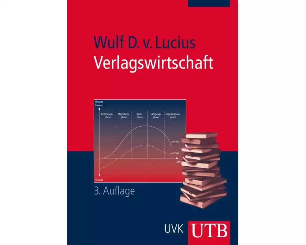Verlagswirtschaft