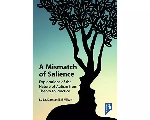 A Mismatch of Salience