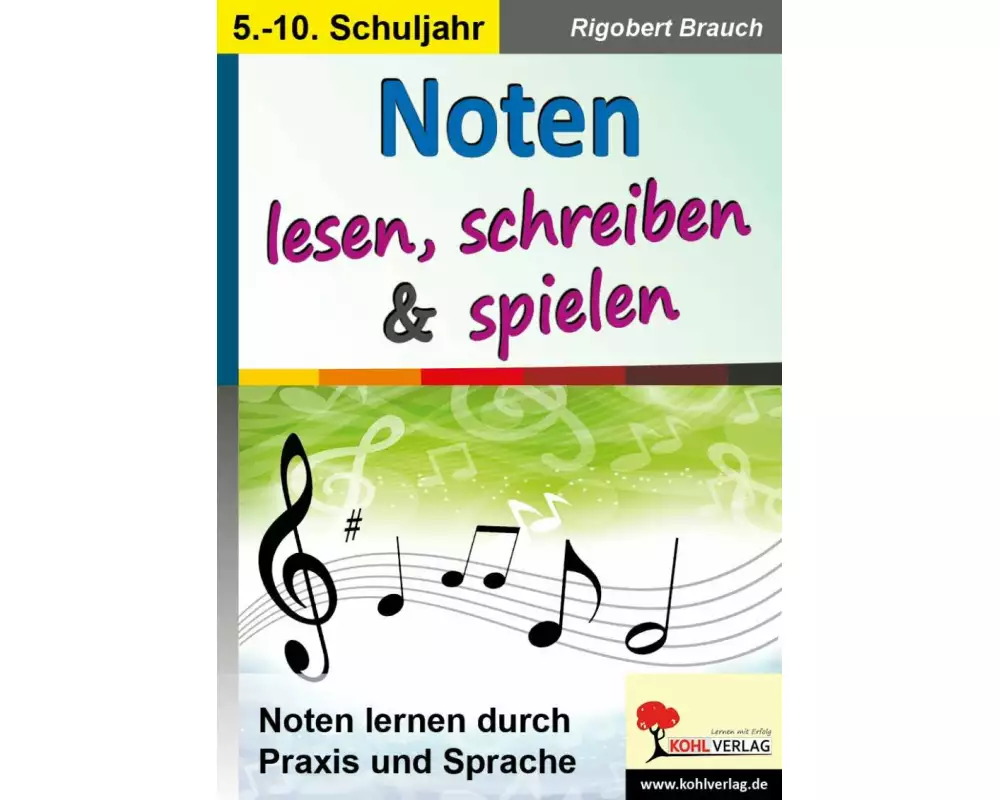 Noten lesen, schreiben & spielen