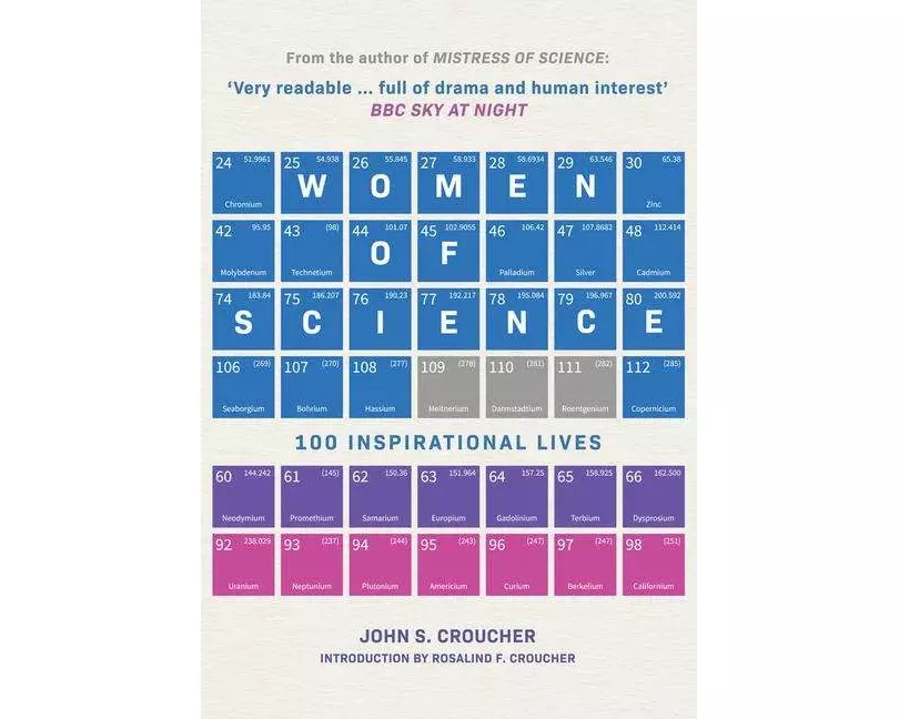 Women of Science