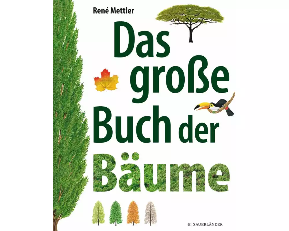 Das große Buch der Bäume