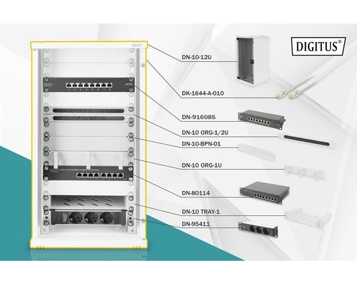 NETWORK SET - 254 MM (10IN) 12U