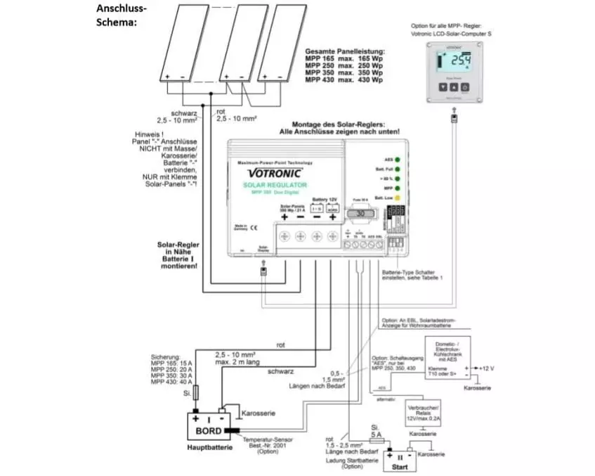 Votronic Solarladeregler MPP 360 Duo Digital