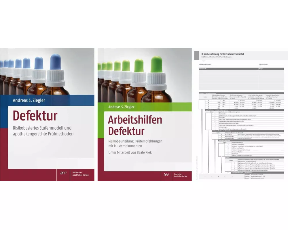 Defektur und Arbeitshilfen Defektur mit Risikobeurteilungs-Block