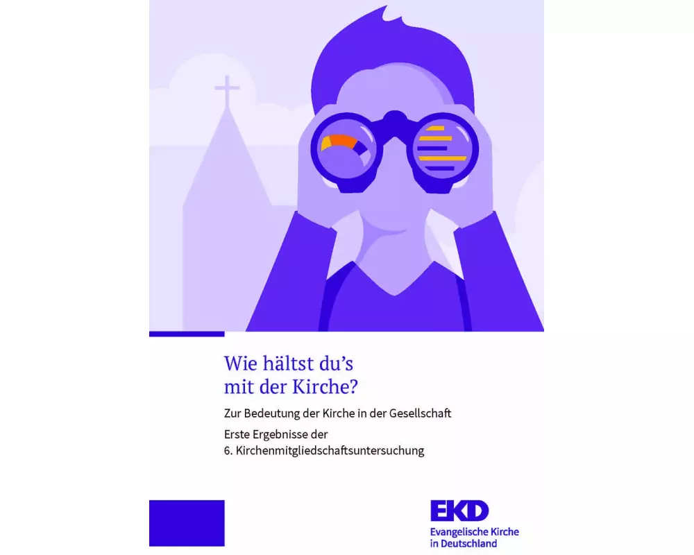 Wie hältst du's mit der Kirche?