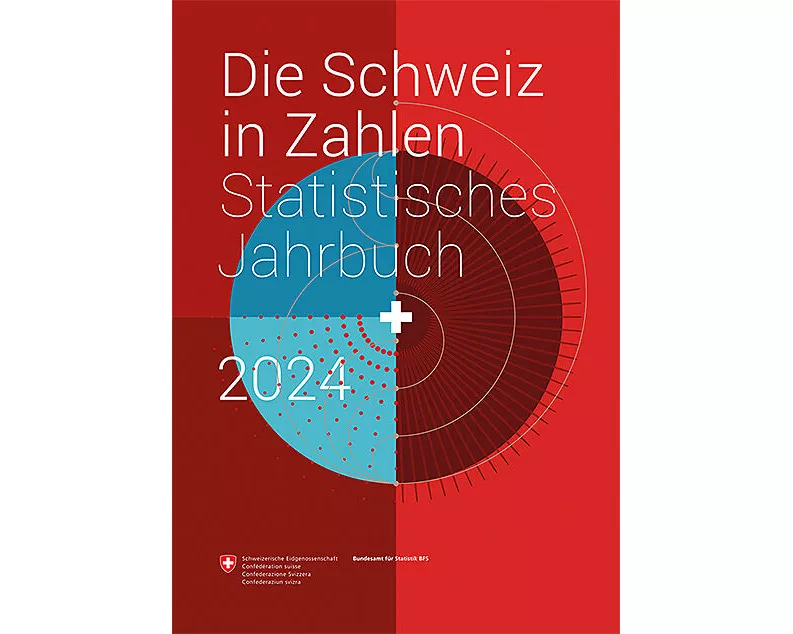 Die Schweiz in Zahlen