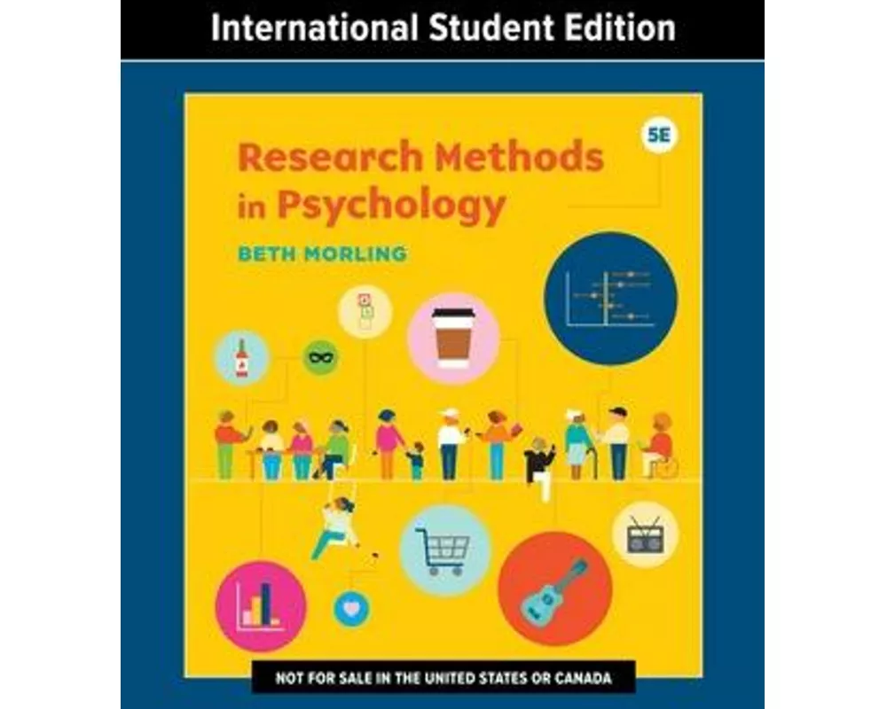 Research Methods in Psychology