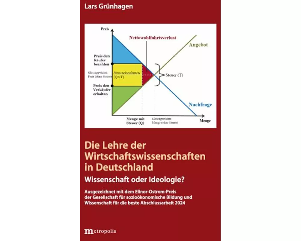 Die Lehre der Wirtschaftswissenschaftlichen in Deutschland