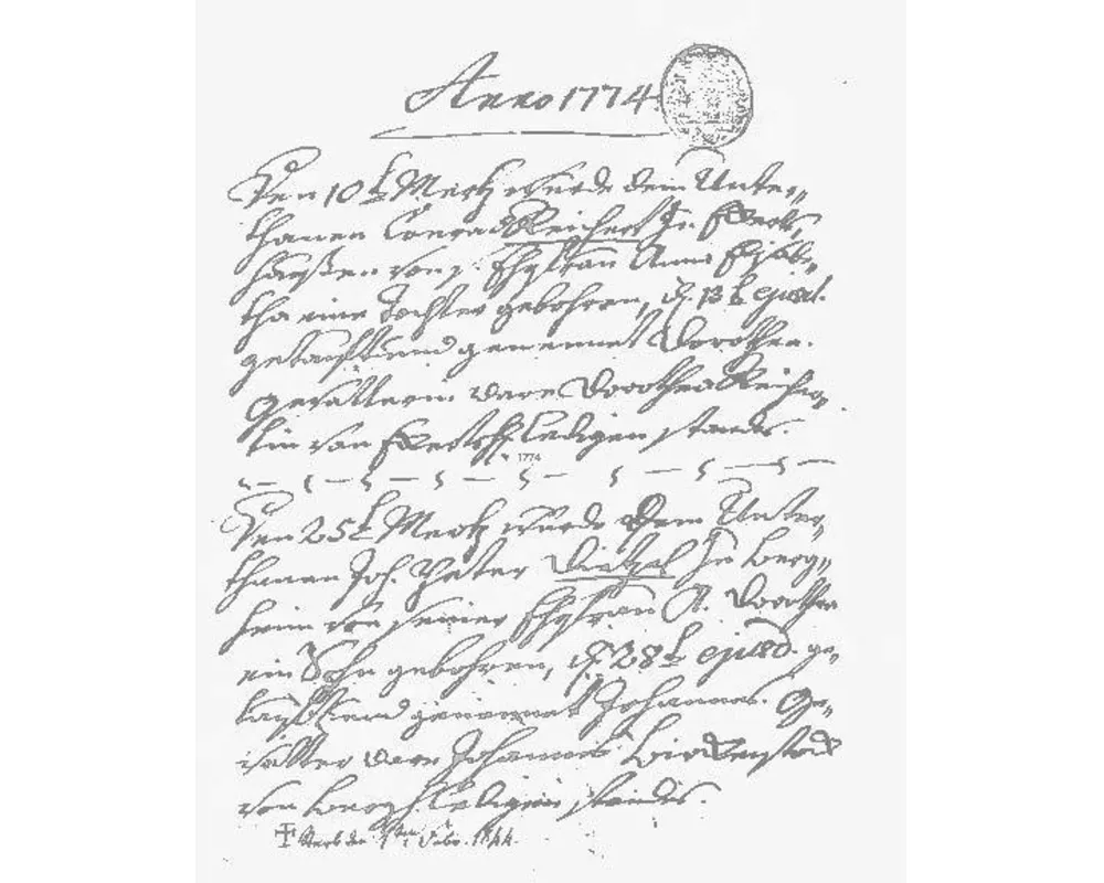 The Book of Birkenstock