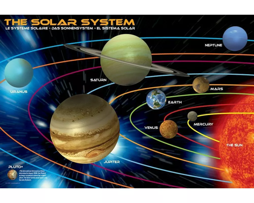Kinder Puzzle 100 Teile - The Solar System