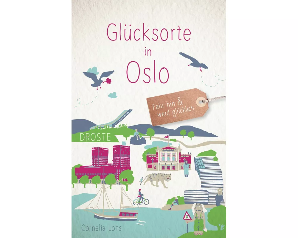 Glücksorte in Oslo