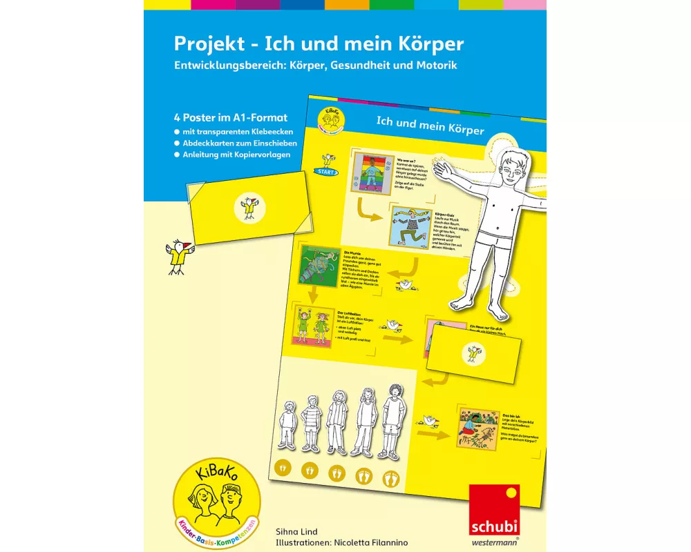 KiBaKo Projekt - Ich und mein Körper