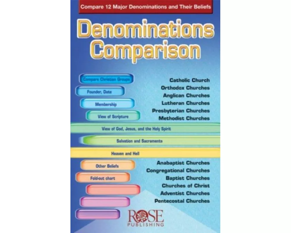 The Denominations 5pk