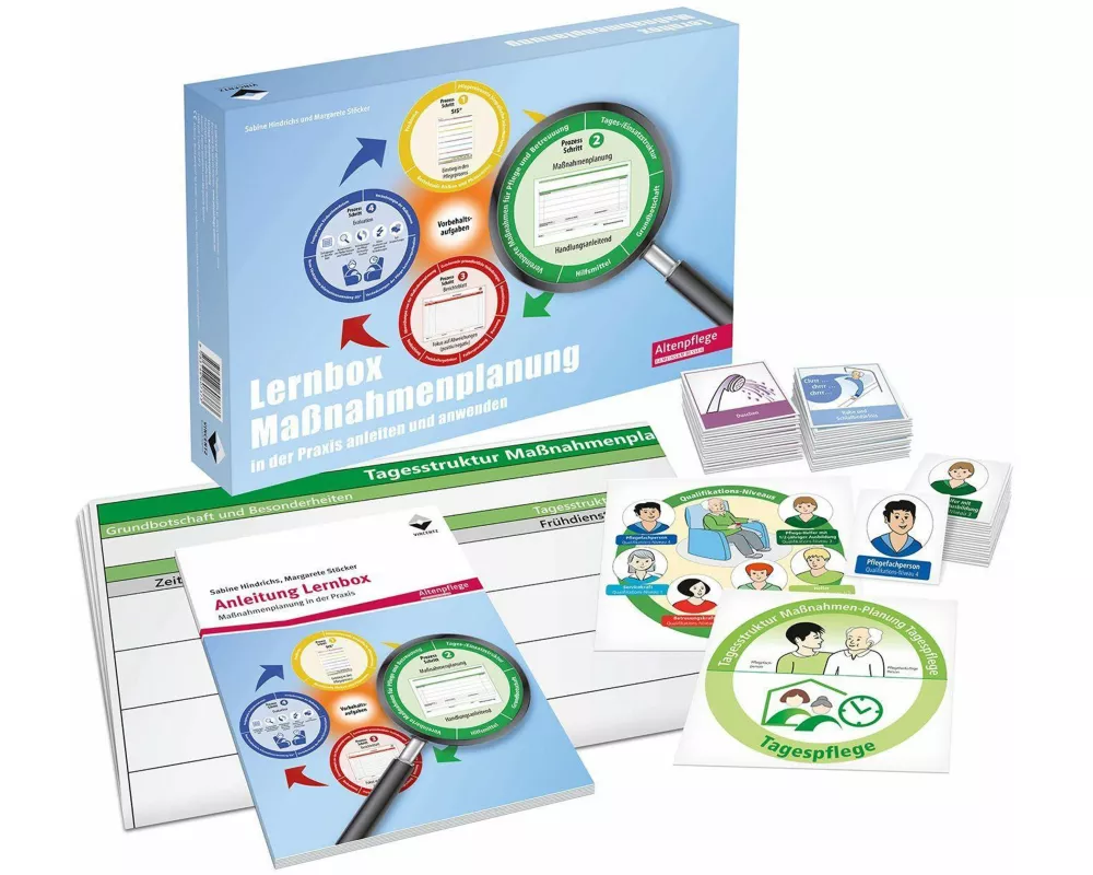 Lernbox Maßnahmenplanung