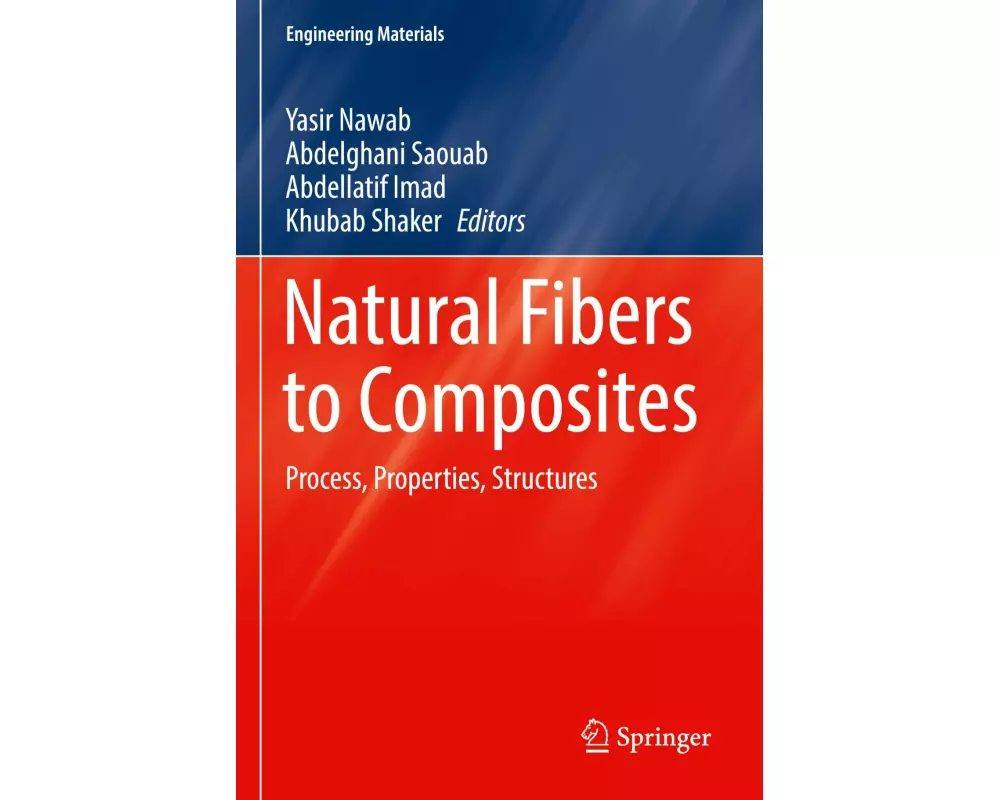 Natural Fibers to Composites