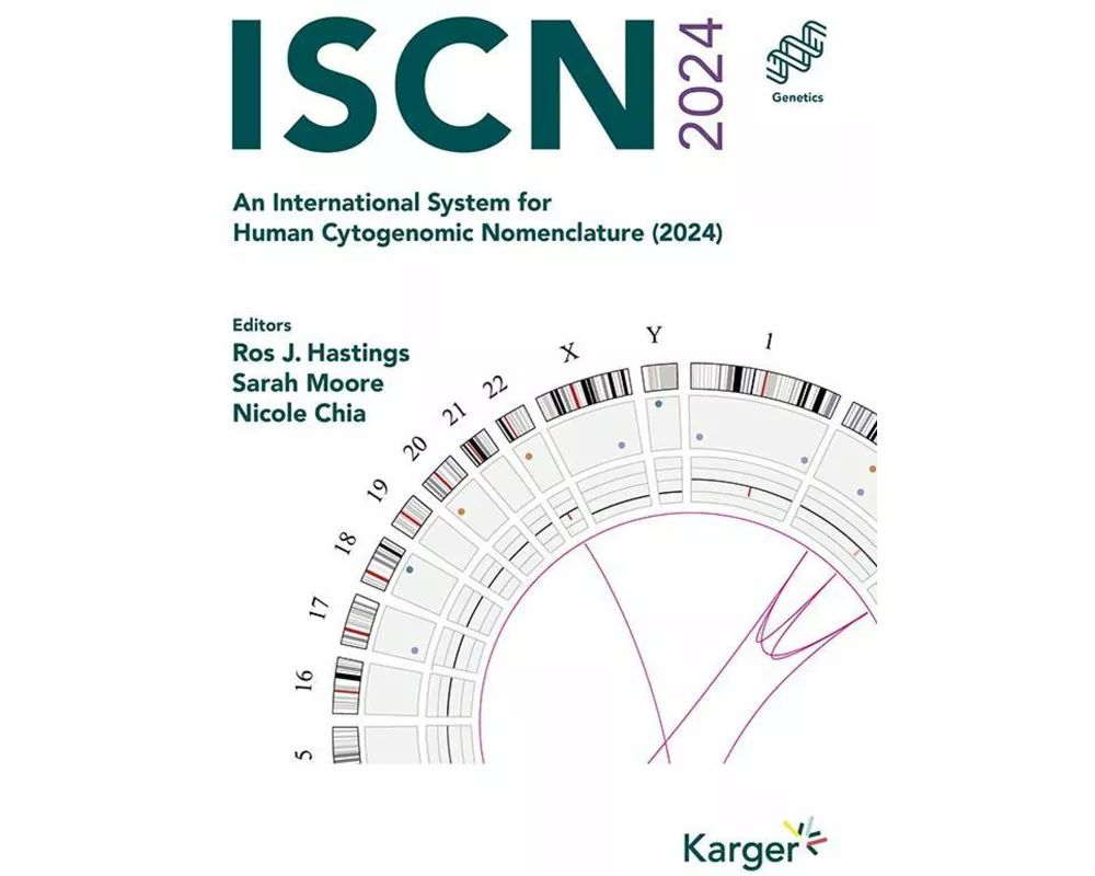Iscn 2024