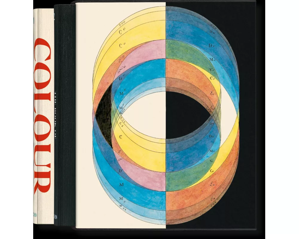 The Book of Colour Concepts