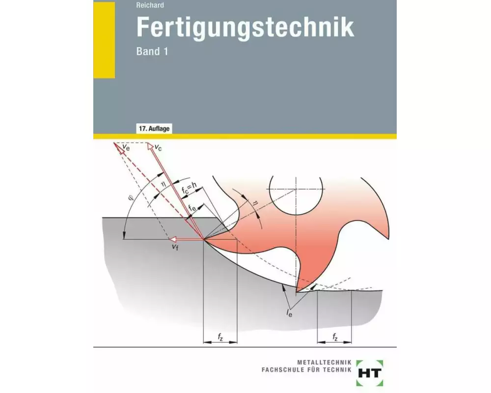Fertigungstechnik