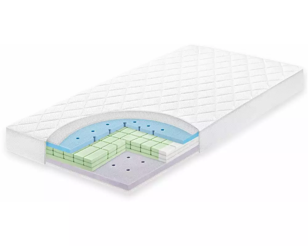 Julius Zöllner Babymatratze Aeroluna 140 x 70 cm