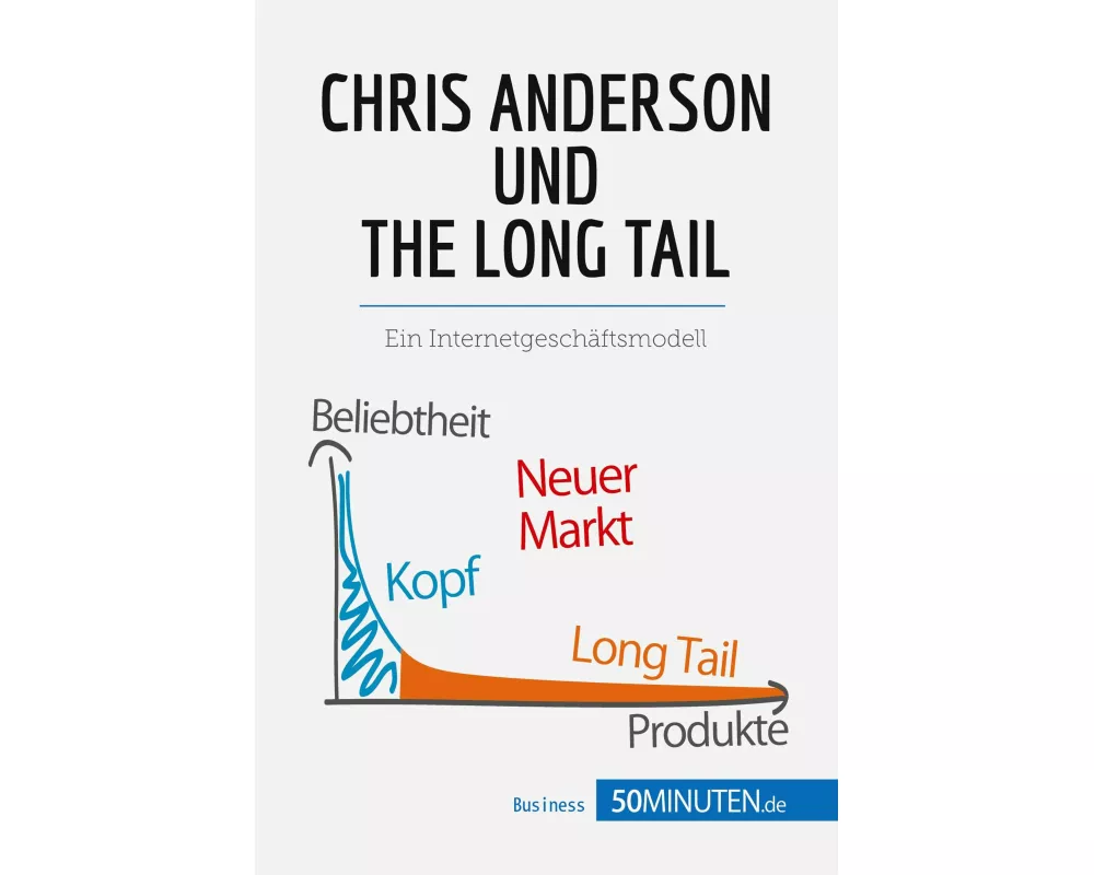 Chris Anderson und The Long Tail