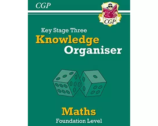 KS3 Maths Knowledge Organiser - Foundation